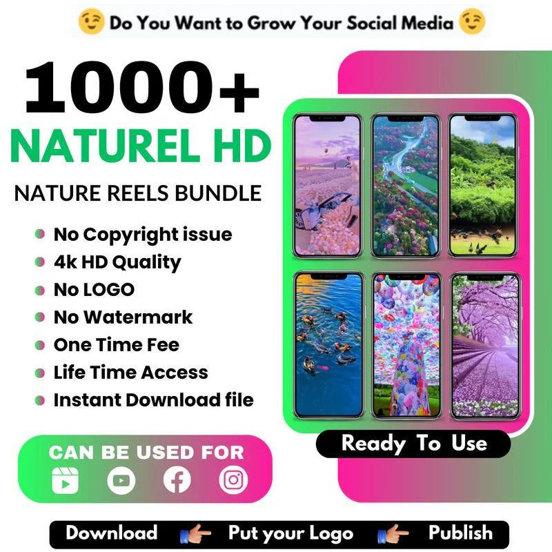 Ultimate 130k Reels Resource for Creators & Marketers -Digital Sial